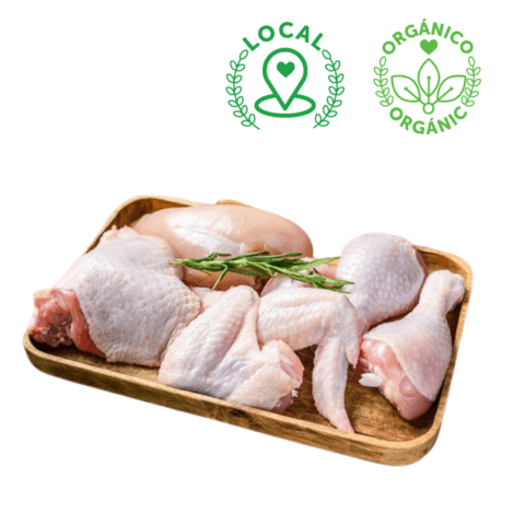 ¿Cuáles son los productos sustitutos del pollo?