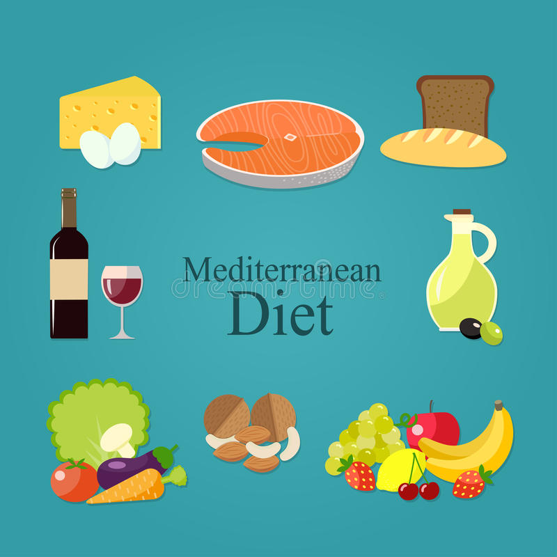 ¿Que no comer en la dieta mediterránea?