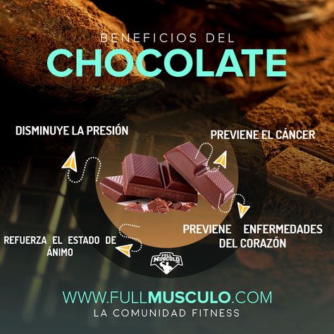 ¿Qué tipo de chocolate es más saludable?